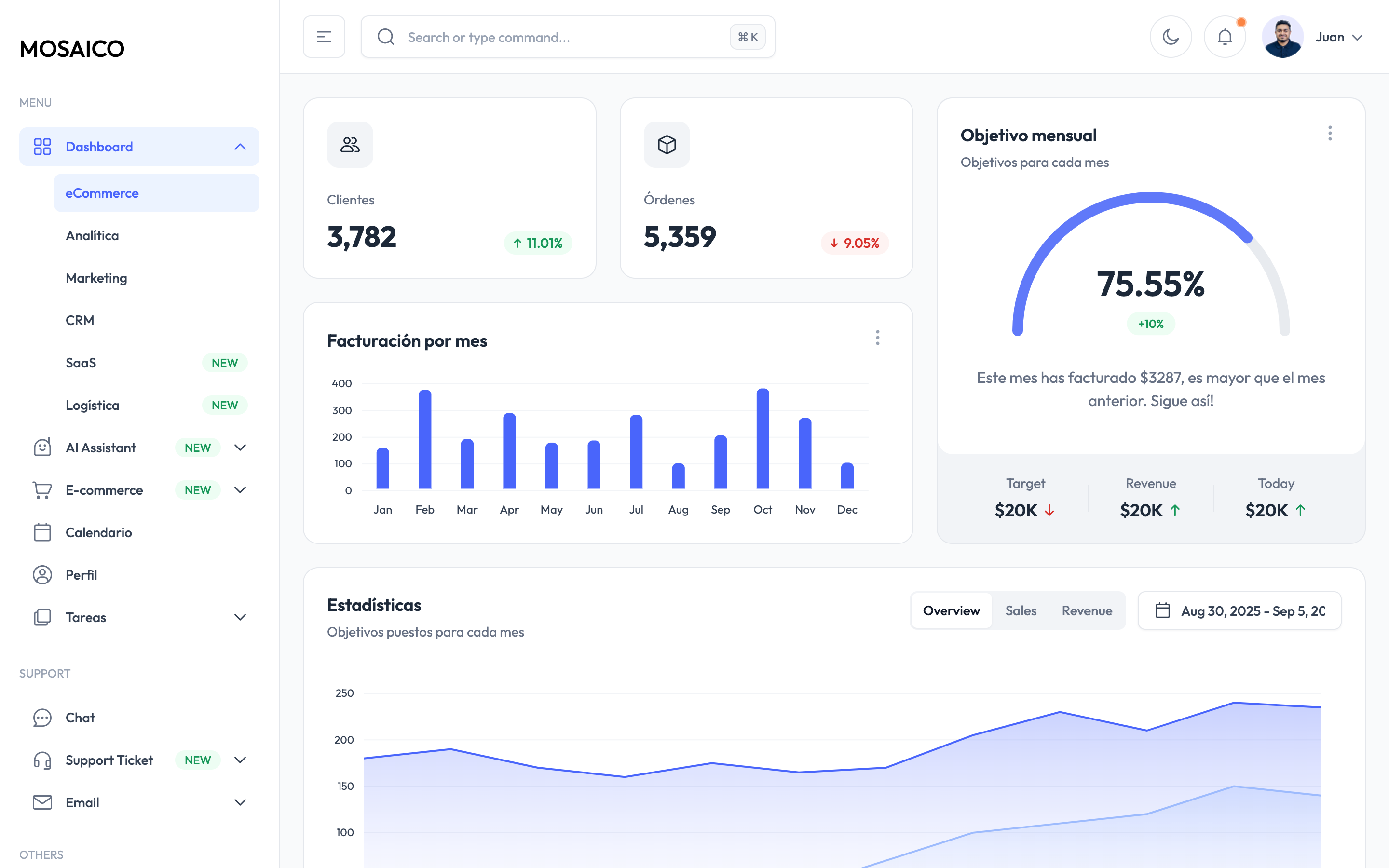 Dashboard MOSAICO